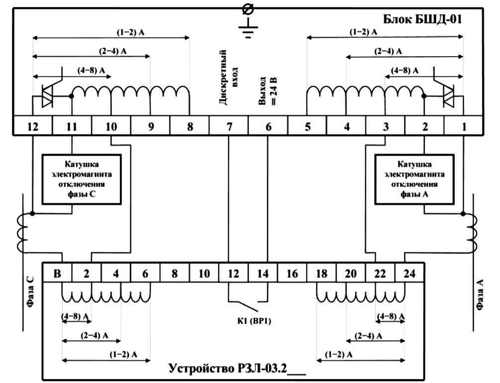 Увп 280 карта регистров modbus