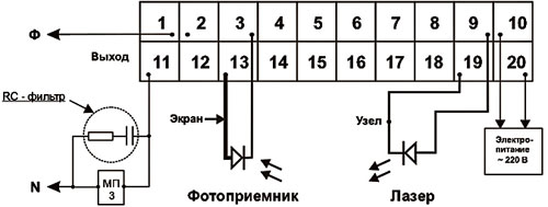 Рис.2. Схема подключения счетчика СГП-02 с применением лазера-фотоприемника в качестве датчика оптопары