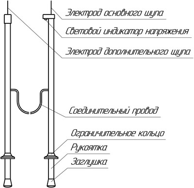 Рис.1. Чертеж указателя напряжения «Поиск-М»