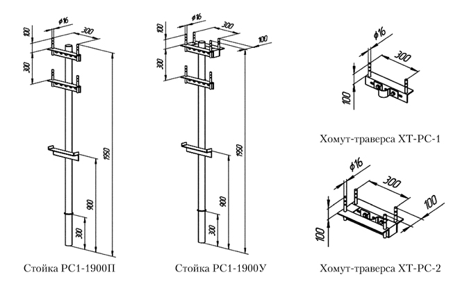 Габаритные размеры стоек РС1